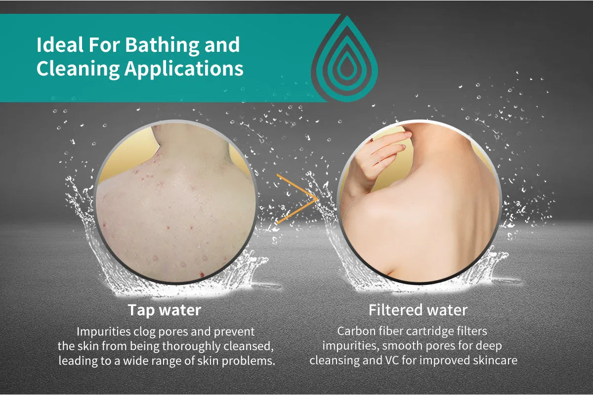 Enhance Your Shower Experience in Oman & Muscat with Luxury Fragrance Shower Filters