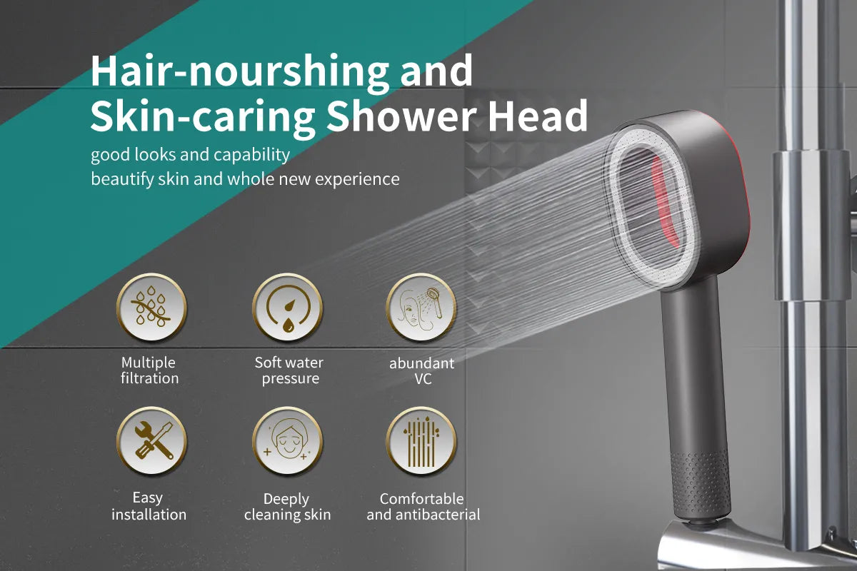 Enhance Your Shower Experience in Oman & Muscat with Luxury Fragrance Shower Filters