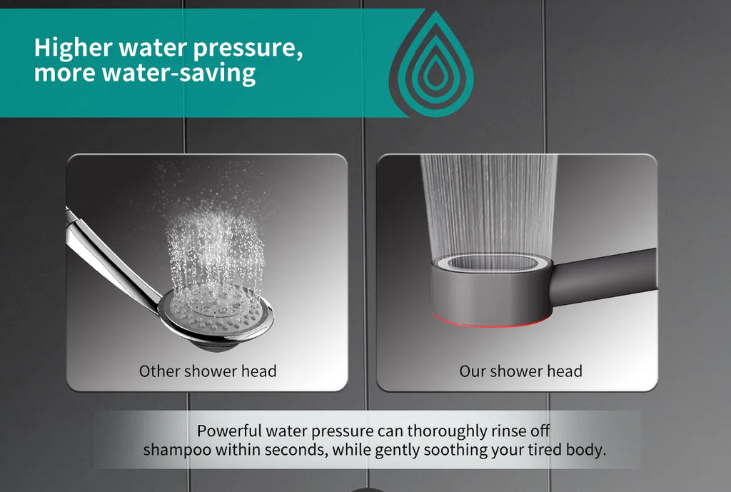 Enhance Your Shower Experience in Oman & Muscat with Luxury Fragrance Shower Filters