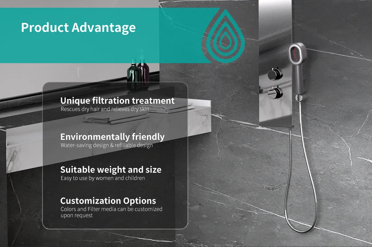Enhance Your Shower Experience in Oman & Muscat with Luxury Fragrance Shower Filters