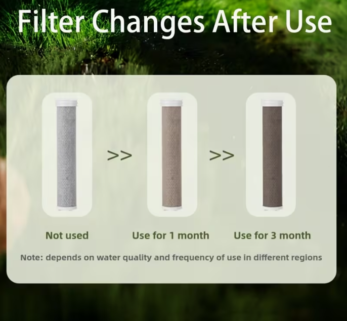 Replacement Cartridge for Shower Filter Shower Filter Oman